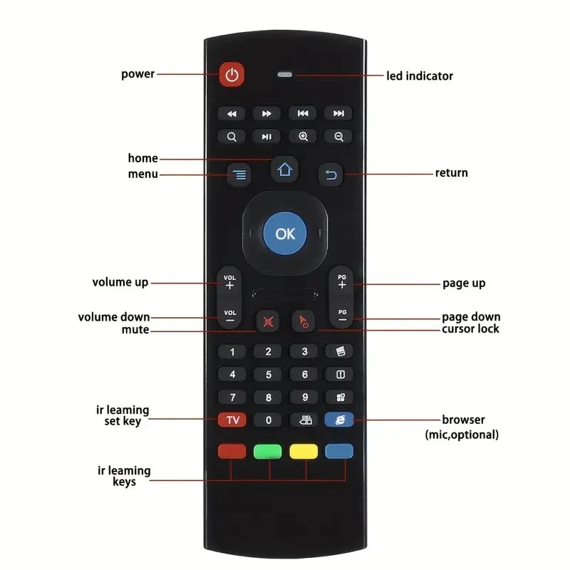 تيليكومند متعدد الوظائف للتحكم عن بعد بكل الاجهزة | Télécommande Mini clavier sans fil multifonction Air Mouse MX3-M